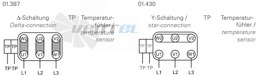 Rosenberg EHND 560-4 R - описание, технические характеристики, графики